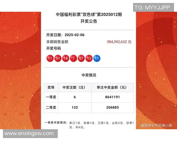 浙江风采双色球走势图分析与预测技巧分享让你轻松掌握中奖秘诀